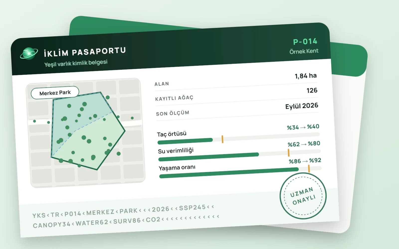 Merkez Park İklim Pasaportu örneği